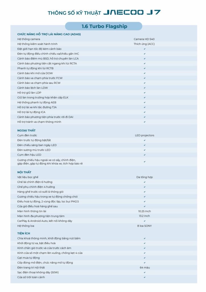 Thông số kỹ thuật Jaecoo J7 AWD